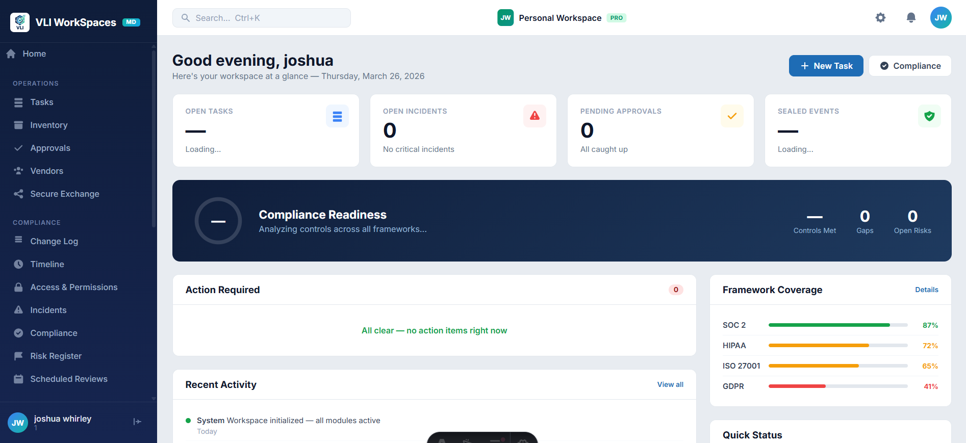 WorkSpaces Compliance Dashboard